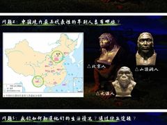 -王府井古人类文化遗址博物馆