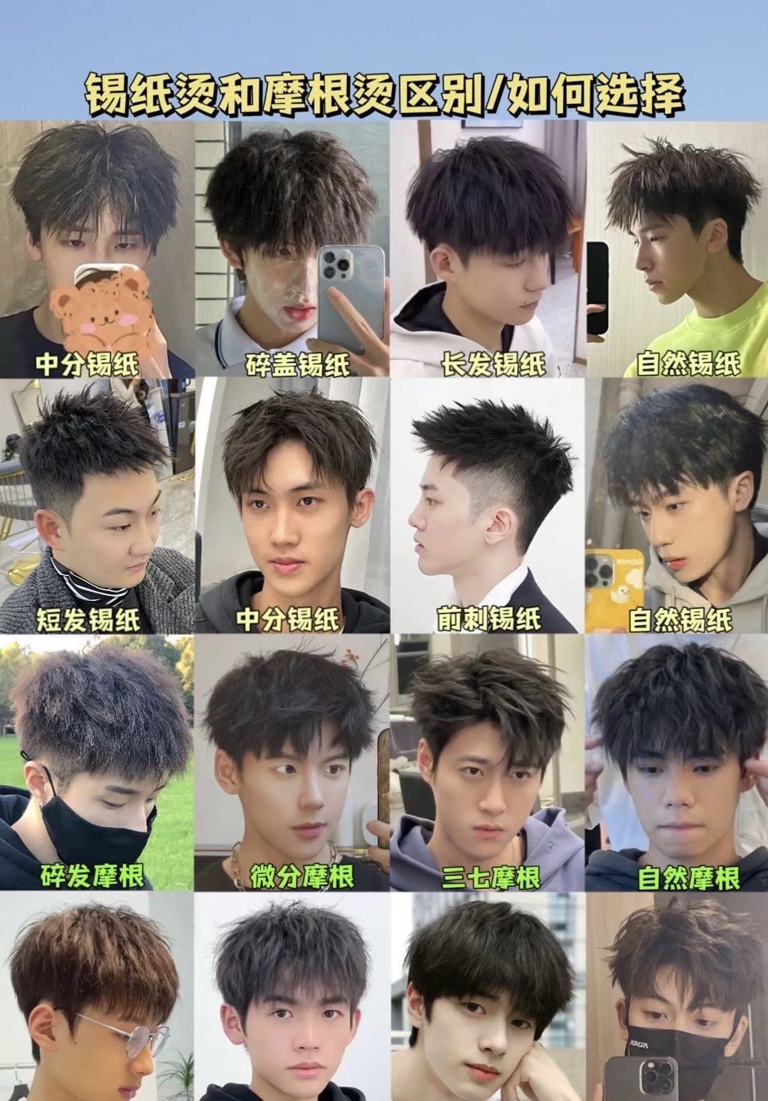 ✨ 适合不同脸型的男士发型设计帮助你提