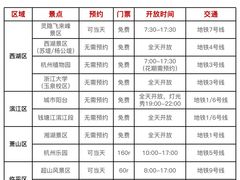 -西湖文化广场