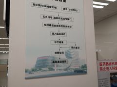 -上海市徐汇区口腔医院