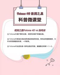 -北京爱育华医院-医疗美容科