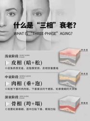 -YESIDO椰岛美容