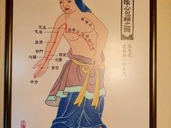 -裕和堂中医推拿艾灸(太古汇臻品店)