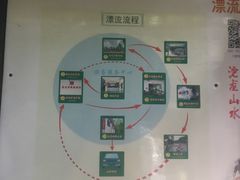 -平江沱龙峡漂流