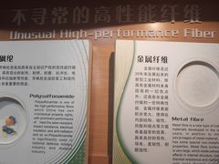 -上海纺织博物馆