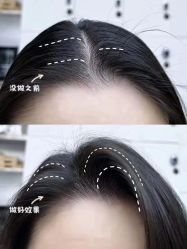 -SUNLON秀隆时尚烫染定制沙龙