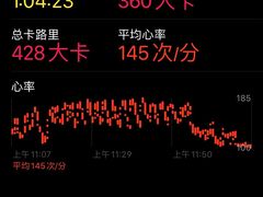 -Ms.Pilates 普拉提技术(尚悦湾陆家嘴店)