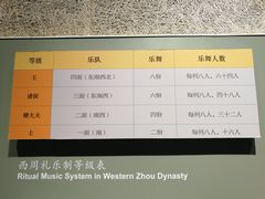 -大钟寺古钟博物馆