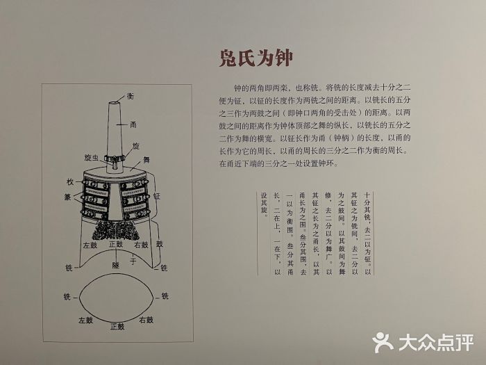 齐文化博物馆图片
