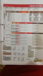 -Cocodemer产后恢复(杭大店)