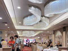 -新兴家喻酒家·羊城名宴(昌岗店)