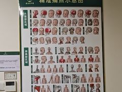 -通透堂中医·精准推拿(旗舰店)