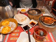 -点点心点心专门店(旺角店)