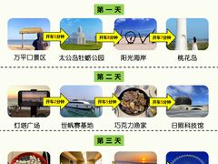 -巧克力渔家.小船海鲜胶东菜(万平口店)