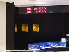 -黄金博物馆