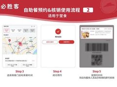 -必胜客(远大路店)