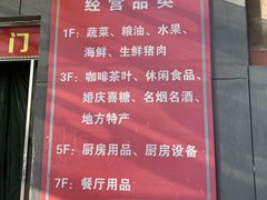 -锦绣大地生鲜食品厅(巨山路店)