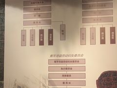 -共和国摇篮旅游区-红井景区