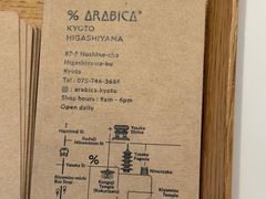 -% Arabica(京都东山店)