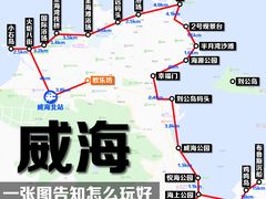 -威海华夏城景区