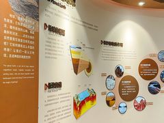 -武汉规划展示馆
