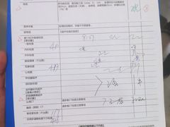 -美年大健康体检(美佳分院)