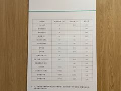 -XPEL旗舰店·汽车贴膜·隐形车衣·改色贴膜