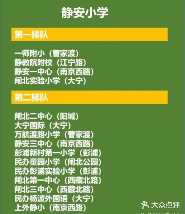 上海市静安区第一中心小学图片