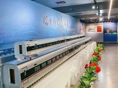 -中国铁道博物馆(正阳门馆)
