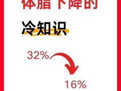 -成都银泰城
