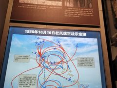 -中国航空博物馆