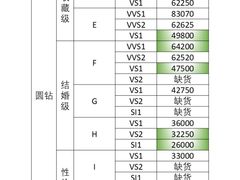 -上海世纪汇广场