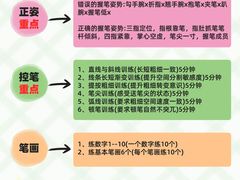 -东书房琴棋书画馆(昆城校区)