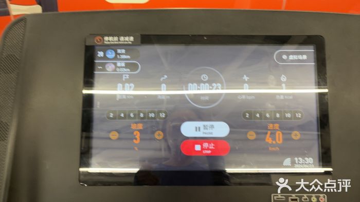 乐刻运动健身(崇文门新世界店)图片