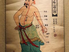 -裕和堂中医推拿艾灸(太古汇臻品店)