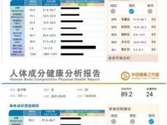 -中田·健身+普拉提(浦东金高路店)