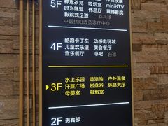 -水王国温泉水世界