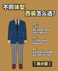 -THE RUIZ GZ睿制西装定制
