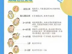 -宝视达眼镜(周口市广场店)
