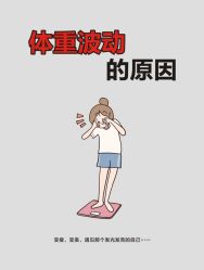 -Fundi张玉珊修身堂·indiba·BTL科技瘦身