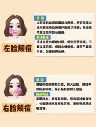 -美肤盾祛痘·问题肌头疗管理中心