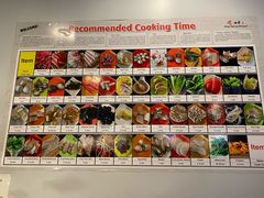 -蜀九香火锅店(9 Spices)