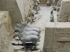 -秦始皇帝陵博物院(兵马俑)
