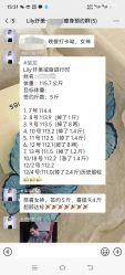 -Lily纤美·科技减脂中心