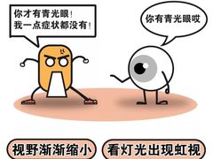 -武汉大学附属爱尔眼科医院(湖北总院)