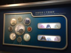 -上海纺织博物馆