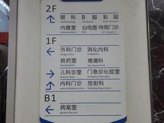 -北京市健宫医院