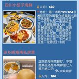 藏在居民楼里的木炭烧烤，火了很多年，味道一直都有保障