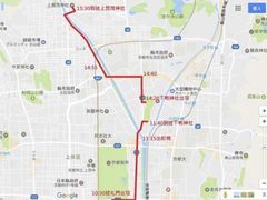 -京都御所