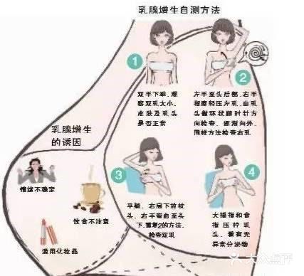 切勿长期挤乳沟 小心乳腺增生